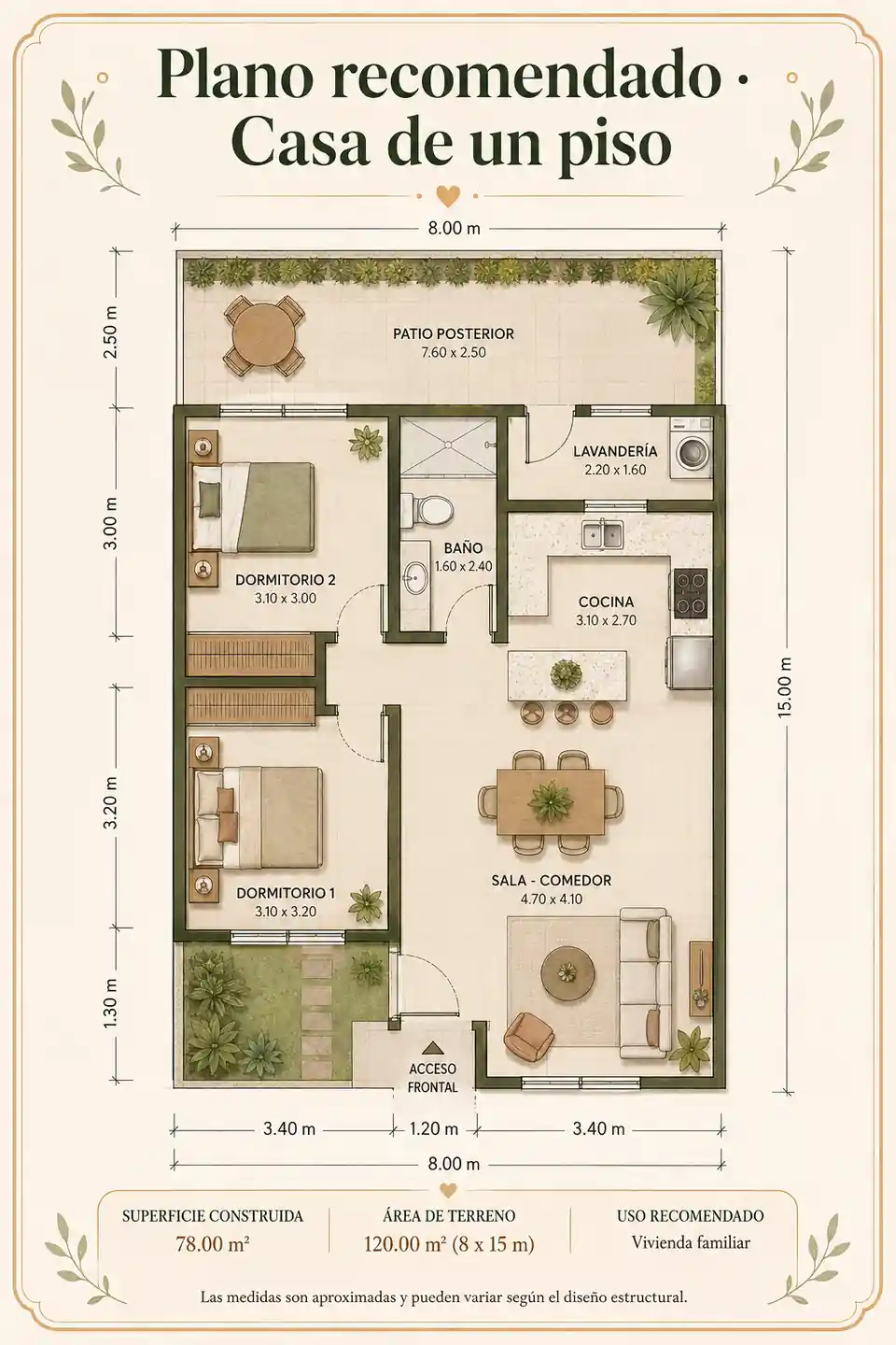 Plano recomendado para casa pequeña de un piso
